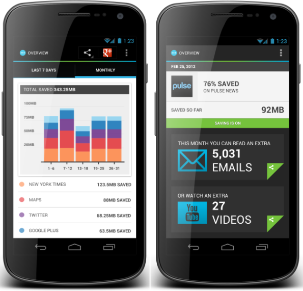 Onavoextend screenshots